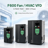 Variateur de fréquence KECEN F600 à économie d'énergie, 380V triphasé, contrôle vectoriel pour ventilateur, commande de moteur de soufflerie CVC
