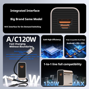 เครื่องชาร์จ GAN A + C ขนาด120วัตต์สำหรับ Huawei Honor/Vivo/Oppo/Xiaomi Black <span class=keywords><strong>Shark</strong></span> Samsung Apple แล็ปท็อป6A ระบบชาร์จเร็วสุดๆ - Product Image 5