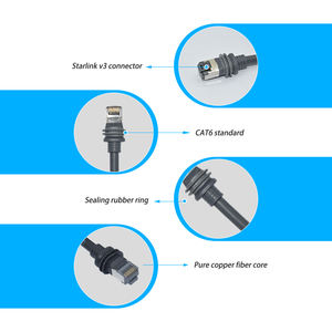 Kabel Starlink Gen <span class=keywords><strong>3</strong></span> 10FT/3M Kabel Pendek Pengganti Ethernet Mini Starlink Standar V3 Ekstensi Kabel Luar Ruangan Tahan Air - Product Image 5