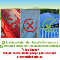Tôles de Toiture en Aluminium Ondulé Économiques Certifiées ASTM BIS, Revêtement Zinc, Services de Découpe, Soudure et Pliage