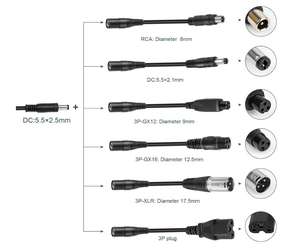 Chargeur Rapide Universel 48V 54.6V 2A pour Vélo Électrique pour <span class=keywords><strong>Batterie</strong></span> au Lithium 48V Monoroue Scooter Rad Power - Product Image 5