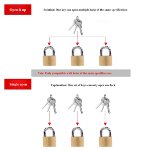 Candado de Cobre para Muebles, 20-60mm, Grillete Corto/Largo, con Llave Diferente/Identica, para Armarios y Casilleros de Dormitorios, Escuelas y Gimnasios - Product Image 4