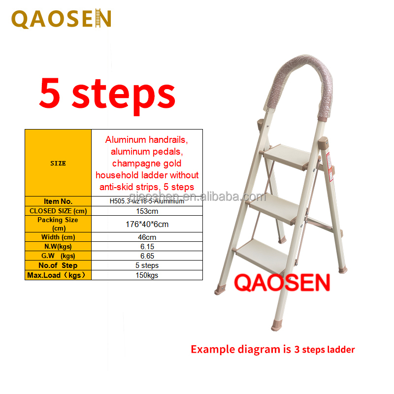 5 steps
