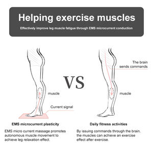 EMS Faltbares Fußmassagegerät für die Heimtherapie und Persönliche Gesundheitspflege - Product Image 6