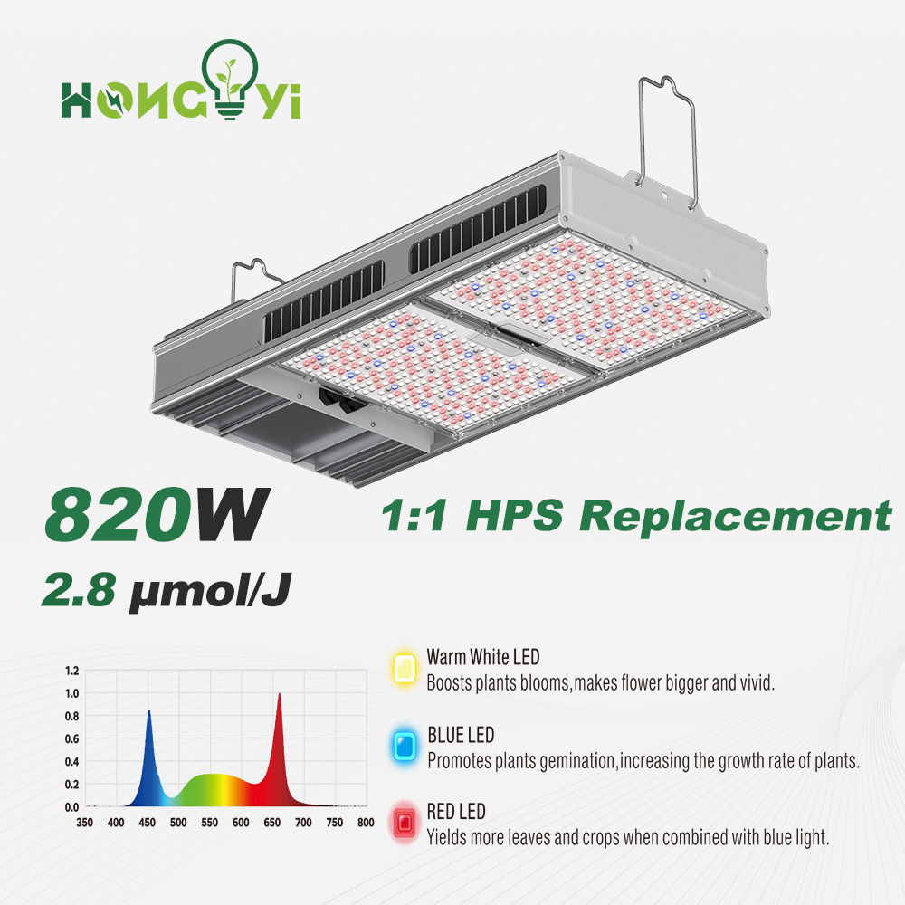 1930e 820W Full Spectrum Aluminum LED Grow Light High PPFD 400-700umol/m2 Dimmable IP66 Waterproof CRI90 Bloom Light for Indoor