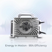 Chargeur embarqué intelligent haute puissance LNLEE 86,4 V 20 A, chargeur de batterie au plomb-acide pour mini-camion électrique de fret à basse vitesse