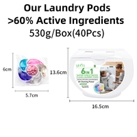 Capsules de lessive OEM/ODM, parfum floral, protection des couleurs, adoucissant, élimination des taches, capsules de gel lessive 6 en 1