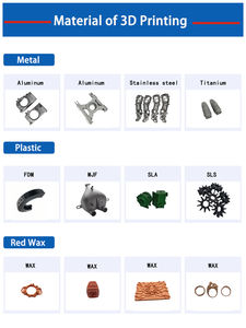 Modèle d'impression 3D personnalisé à Shenzhen, service d'impression 3D, service de fabrication de modèles, prototypage rapide SLA SLS avec service de peinture - Product Image 4
