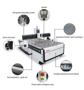 เครื่องเราเตอร์ EU MISHI High 1325 สำหรับงานไม้ เครื่องจักรงานไม้ สำหรับไม้อัดและ MDF - Product Image 4