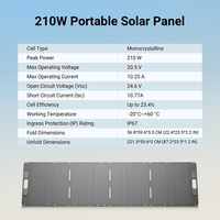Panneau solaire monocristallin flexible et portable Dabbsson 200W, petite taille, efficacité 23%, cadre en alliage d'aluminium anodisé, verre trempé