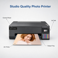 Nouvelle imprimante photo jet d'encre couleur A3 sans fil 6 couleurs à réservoir d'encre ECO Tank L18058 L1300 professionnelle, vente en gros
