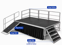 Ensemble complet de scène modulaire avec escaliers, garde-corps et plinthes pour concerts et festivals
