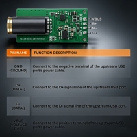 Module PCBA DAC audio USB Type-C OEM, Codec KT02H20P + Amplificateur opérationnel SGM8262, Carte nue d'amplificateur casque HiFi compatible avec la réglage PEQ, Direct usine
