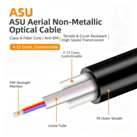 Cable de Fibra Óptica Aérea para Exteriores ADSS/ASU, Mini, Autoportante, Certificado ISO9001/ROHS/CE, G652D, 10 Conductores Sólidos, ODM y OEM