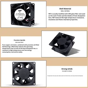 SYD/OEM DC8038 ブラシレス冷却ファン 80x80x38mm 5V/12V/24V DC ボールベアリング <span class=keywords><strong>RPM</strong></span> タコメーター & アラーム サーバー用 - Product Image 3