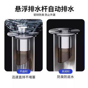 Desagüe de Piso Flotante Autodrenante, Circular, Anticorrosión, Conexión Roscada, para Baño y Ducha - Product Image 4