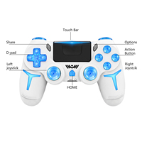 Control de Juego GAMINJA Source Factory para PS4, Joystick de Alto Rendimiento con Efecto Hall, Compatible con Servicios OEM/ODM, MOQ Bajo