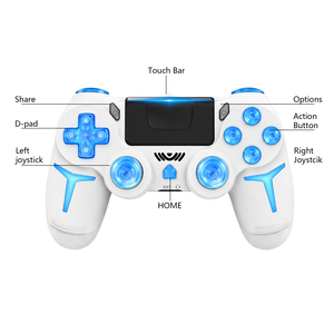 <span class=keywords><strong>จ</strong></span><span class=keywords><strong>อย</strong></span>เกม GAMINJA Source Factory สำหรับ <span class=keywords><strong>PS4</strong></span> ประสิทธิภาพสูง พร้อมจ<span class=keywords><strong>อย</strong></span>สติ๊กแบบ Hall-Effect รองรับบริการ OEM/ODM ขั้นต่ำในการสั่ง<span class=keywords><strong>ซื้อ</strong></span>น้<span class=keywords><strong>อย</strong></span> - Product Image 6
