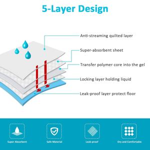Tapis jetables écologiques et anti-fuites en bois pour l'apprentissage de la propreté des chiots - Product Image 6