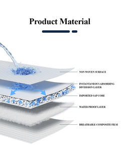 الصين توريد عالية لينة المتاح حفاضات الجافة حديثي الولادة أوم العلامة التجارية المخصصة صنع زغب اللب رخيصة الجملة حفاضات الطفل اليومية - Product Image 3