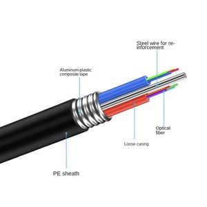 Nhà Máy Trực Tiếp GB Gyta Cáp Quang 4/8/12/24-Core Duy Nhất-Chế Độ Ngoài Trời Sợi Quang Dòng Cáp Điều Khiển - Product Image 2