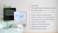 Nuevo Termostato Inteligente WiFi Tuya para Fan Coil Digital DC (24V/220V) con Modbus RS485 y Sensor Externo para HVAC