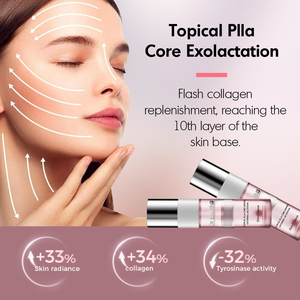 Private Label prezzo poli-<span class=keywords><strong>l</strong></span>-acido lattico 5% siero di collagene Peptide sierico <span class=keywords><strong>Anti</strong></span> rughe Skincare rassodante siero viso per <span class=keywords><strong>l</strong></span>'<span class=keywords><strong>invecchiamento</strong></span> della cura della pelle - Product Image 4