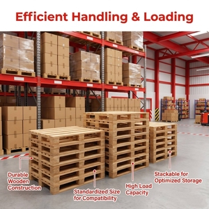 Direct DDP Air Trucking From China to USA FBA Professional Logistics Service Secure <b>Warehousing</b> Storage 48H Quotation - Product Image 2