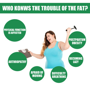 Veloce di bruciare i grassi dimagrante <span class=keywords><strong>Spray</strong></span> assorbimento della Cellulite rimozione per braccio glutei addome perdita di peso olio essenziale <span class=keywords><strong>Spray</strong></span> - Product Image 2