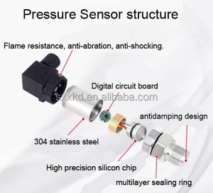 เซ็นเซอร์ความดัน RS485 0-10V ตัวแปลงสัญญาณแรงดัน4-20mA ความแม่นยำสูงสำหรับเครื่องส่งสัญญาณราคาน้ำมันอากาศน้ำสำหรับสื่อต่างๆ - Product Image 4