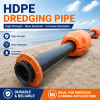 Tuyau d'alimentation en eau en polyéthylène HDPE DN110, qualité alimentaire PE100 SDR 17, pour l'alimentation en eau, le drainage et l'irrigation