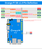 Carte de développement Orange Pi 5B, 16 Go de RAM, 256 Go EMMC, Rockchip RK3588S, vidéo 8K, mini PC, WIFI, BLE, prise en charge de plusieurs systèmes d'exploitation