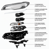 Système d'éclairage automobile pour Chevrolet Monza MONZA2023 OLIVER, ensemble de phares, phares LED