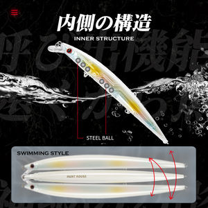 Leurre flottant Hunthouse Jerkbait 210mm 34g pour la pêche en gros, leurre minnow dur pour la pêche en mer et au bar - Product Image 3