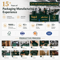 Boîte d'expédition pliable en carton ondulé avec impression personnalisée du logo, directement de l'usine, pour l'emballage de coffrets cadeaux de soins de la peau
