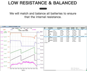 แบตเตอรี่ลิเธียมไอออน Lifepo4 280AH 310Ah LF280K V3 ฟอสเฟตเหล็ก เกรดเซลล์ทรงเหลี่ยม <span class=keywords><strong>3</strong></span>.2V 280Ah 320Ah สำหรับระบบพลังงานไฟฟ้า - Product Image 3