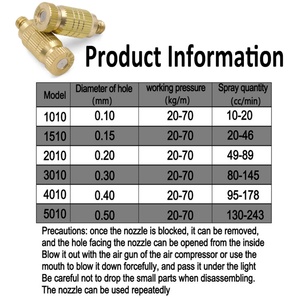 10/24 UNC Garden Outdoor Cooling System Spray Nozzles Dust Control Mist Nozzle Sprinkler Brass Misting Nozzles Tees - Product Image 5