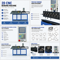 Máquina de Doblado y Conformado de Metal 2D para Centros Comerciales, con Función de Diagrama CAD