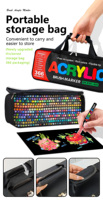 Ensemble de stylos marqueurs acryliques de haute qualité, imperméables, séchage rapide, 366 couleurs, pointe fine, écriture sur toile