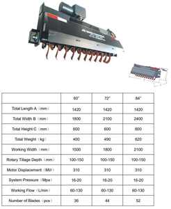 Rsbm החלקה stier מטח רוטרי בנייה מכונות קבצים מצורפים - Product Image 2