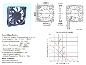 Ventilador Axial <span class=keywords><strong>de</strong></span> Refrigeración <span class=keywords><strong>de</strong></span> 10 mm <span class=keywords><strong>de</strong></span> Espesor, Personalizable, DC 12V 6010, con Rodamiento <span class=keywords><strong>de</strong></span> Manguito, <span class=keywords><strong>de</strong></span> Plástico, para Terminal <span class=keywords><strong>de</strong></span> Autoservicio y Proyector Comercial - Product Image 5