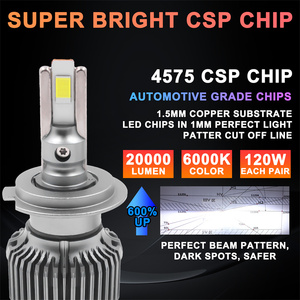 CAR-REFINE P60 H7 Led faro fábrica doble tubo de cobre 120W 12000lm 6000K alto bajo haz Bombillos Led H4 bombilla Led para coche - Product Image 3