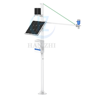 Nouveau produit : Système d'alerte précoce anti-déflagrations pour ville intelligente avec surveillance des inondations en acier inoxydable 4G/RS485
