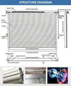 Porte à enroulement en alliage d'aluminium coupe-vent Xinhangyuan au design moderne, garantie 1 an <span class=keywords><strong>pour</strong></span> garage résidentiel et industriel - Product Image 5