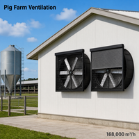 Ventilateur de ventilation pour élevage porcin, ventilateur d'aération de grande capacité pour porcherie avec 6 pales en alliage et moteur BLDC pour la production porcine
