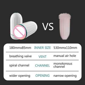 Vagina de Avión Autoaspirante GM-377 - Product Image 6