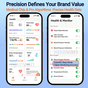 Spovan H7 Salud y Bienestar Android IOS Reloj Inteligente ECG+HRV Pulsera <span class=keywords><strong>de</strong></span> Fitness Sin Pantalla IP68 Pulsera Inteligente - Product Image 3