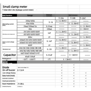 <span class=keywords><strong>Pince</strong></span> <span class=keywords><strong>ampèremétrique</strong></span> compacte NJTY T26C pour tests de courant alternatif faible - Product Image 3