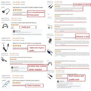 Nuevo <span class=keywords><strong>Cable</strong></span> <span class=keywords><strong>DisplayPort</strong></span> 1.4 Premium de Nailon Trenzado, 8K60Hz 4K 240Hz HDR de Alta Velocidad 32.4Gbps con Chapado en Oro para TV y Monitor - Product Image 5