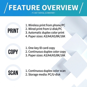 <span class=keywords><strong>Photocopieur</strong></span> reconditionné pour <span class=keywords><strong>Canon</strong></span> IR Adv C7565I/7570I/7580I, machine à copier A3, imprimante laser couleur d'occasion, duplicateur numérique 7580 - Product Image 2